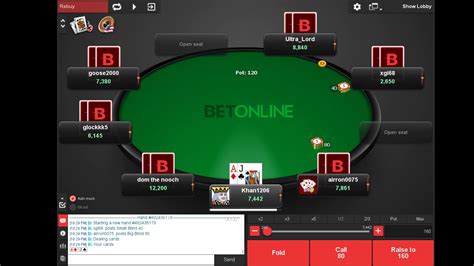 betonline texas holdem - BetOnline poker